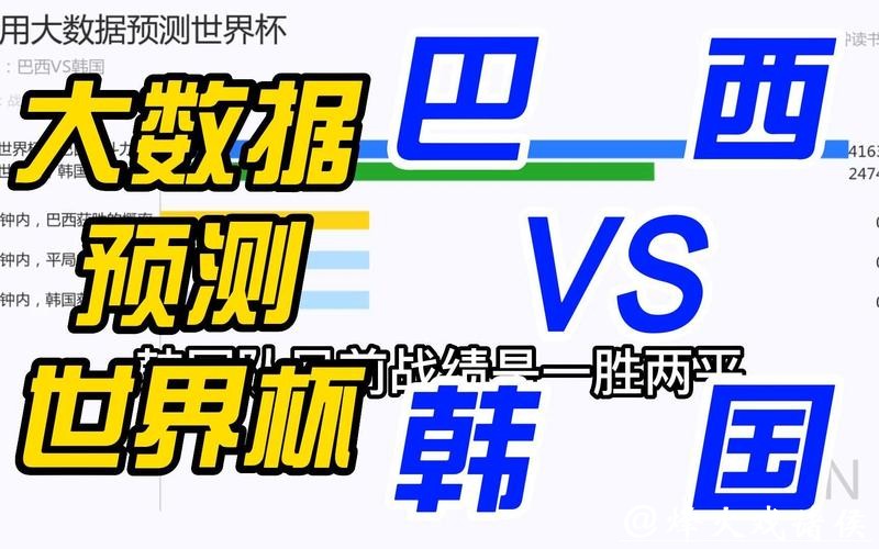 世界杯竞猜大数据分析:精准预测的力量 世界杯竞猜大数据分析:精准预测的力量