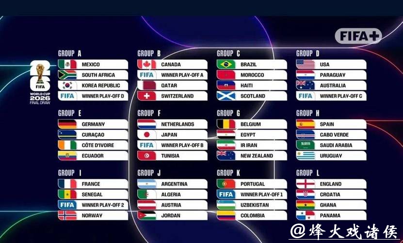 2026世界杯投注平台排名前十推荐