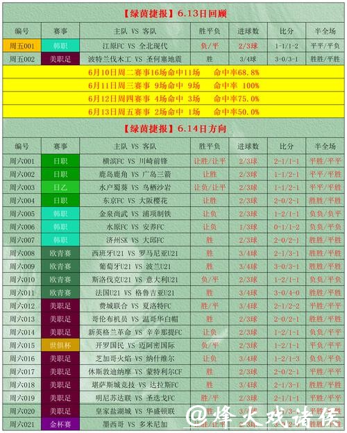 全面解析世界杯竞猜平台操作指南 全面解析世界杯竞猜平台操作指南