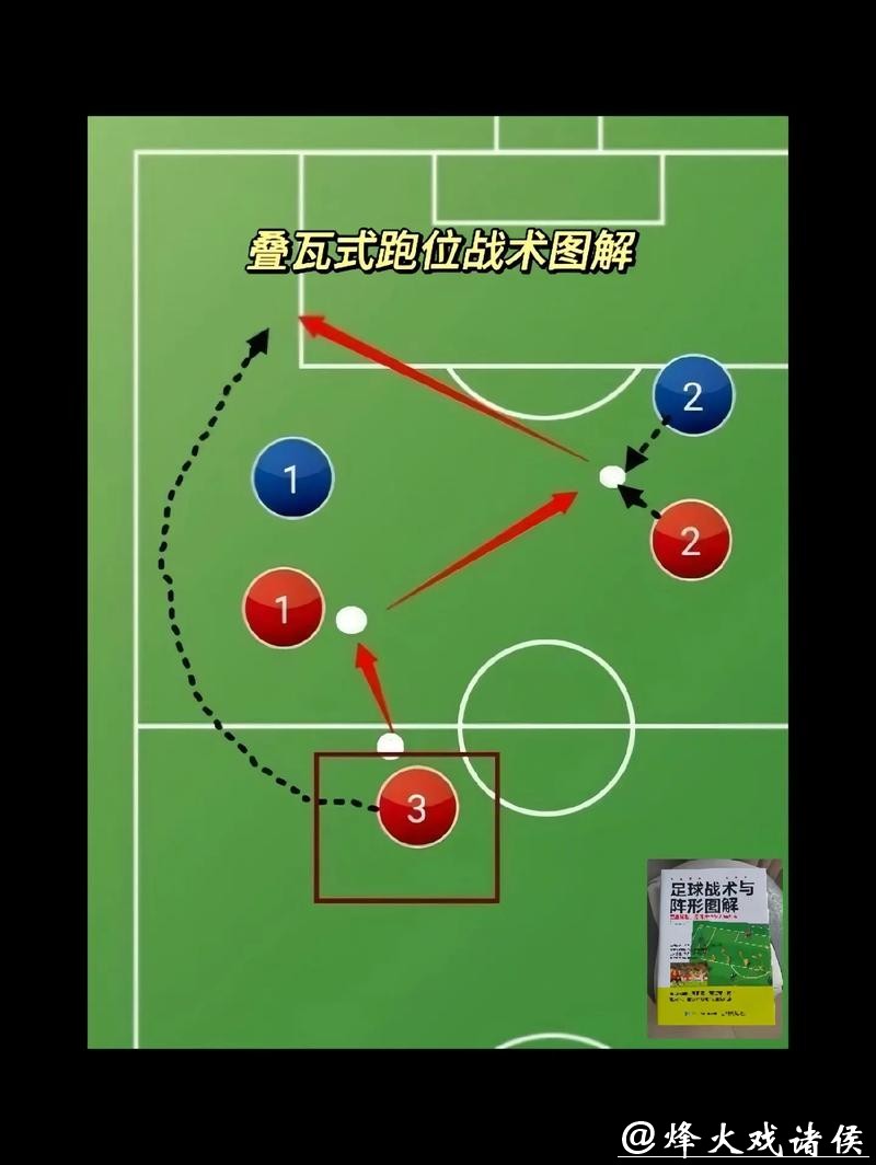 深入解析世界杯球队比赛战术策略 深入解析世界杯球队比赛战术策略