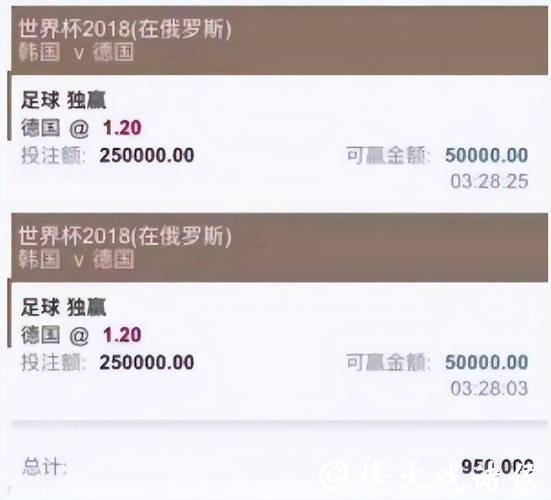 世界杯买球平台安全性综合分析