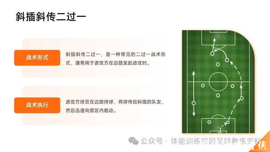 深入解读世界杯战术分析