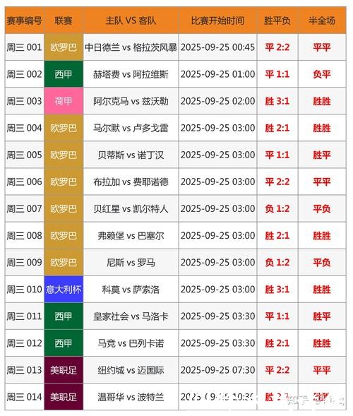 世界杯竞猜平台用户评价分析