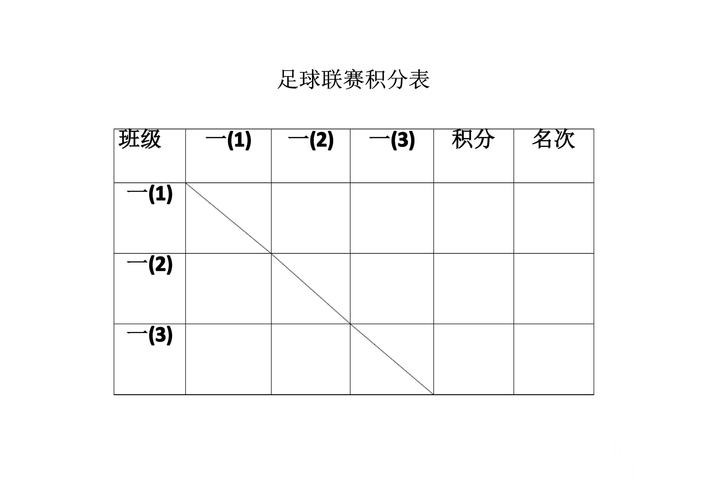 美加墨世界杯专家预测避坑说明，数据筛选和比分方向要注意
