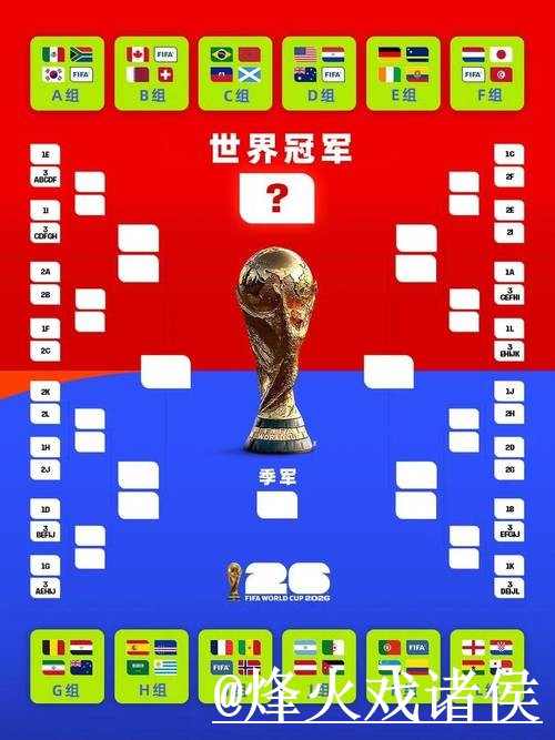 美加墨世界杯赛程滚球指南,实时盘口与地址更新参考 美加墨世界杯赛程滚球指南,实时盘口与地址更新参考
