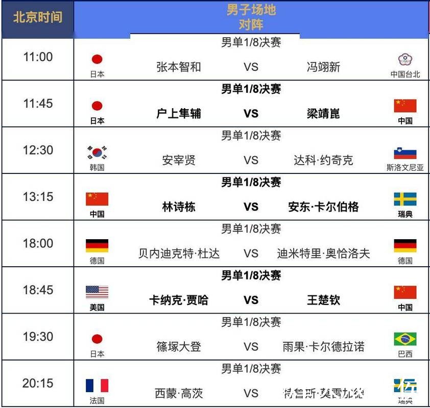 美加墨世界杯赛程滚球指南,实时盘口与地址更新参考 美加墨世界杯赛程滚球指南,实时盘口与地址更新参考